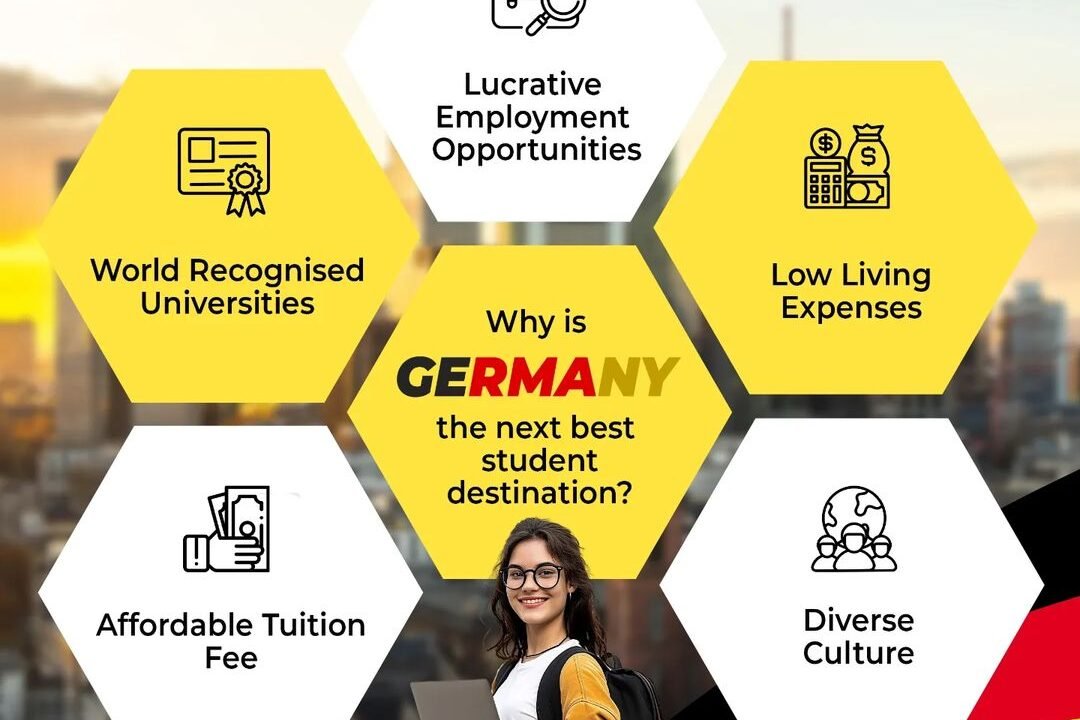 Germany Study Visa