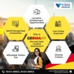 Germany Study Visa